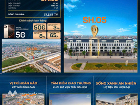 Phòng bán hàng CĐT bán suất liền kề shophouse, chung cư giá siêu hót
