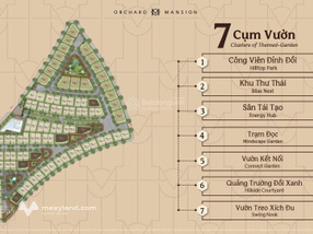 Orchard Mansion Garden Villa phân khu cuối cùng của Sycamore Bình Dương, giá từ 18 tỷ đồng
