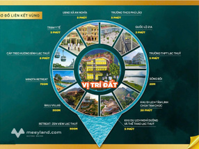 River EDen sở hữu ngay lô đất view cực xịn ,tiềm năng sinh lời cực cao, giá chỉ 994tr