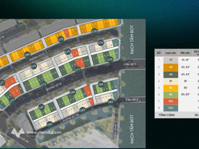 Bán nhà 1 trệt 2 lầu khu Tây Sông Hậu - Long Xuyên, An Giang