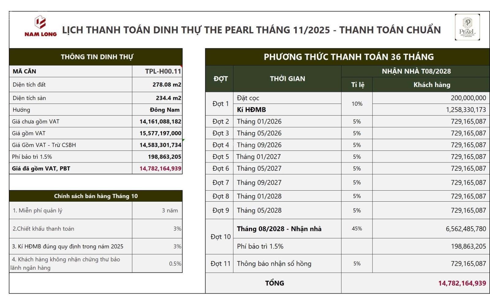 The Pearl Garden Villa H11 biệt thự mang phong cách Địa Trung Hải sang trọng KĐT Waterpoint 355ha