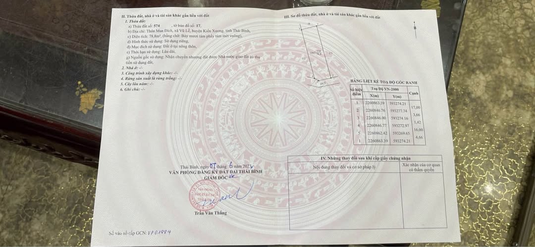 Đất Vũ Lễ, Kiến Xương 79m2, hướng Đông, ngõ ô tô, giá hời