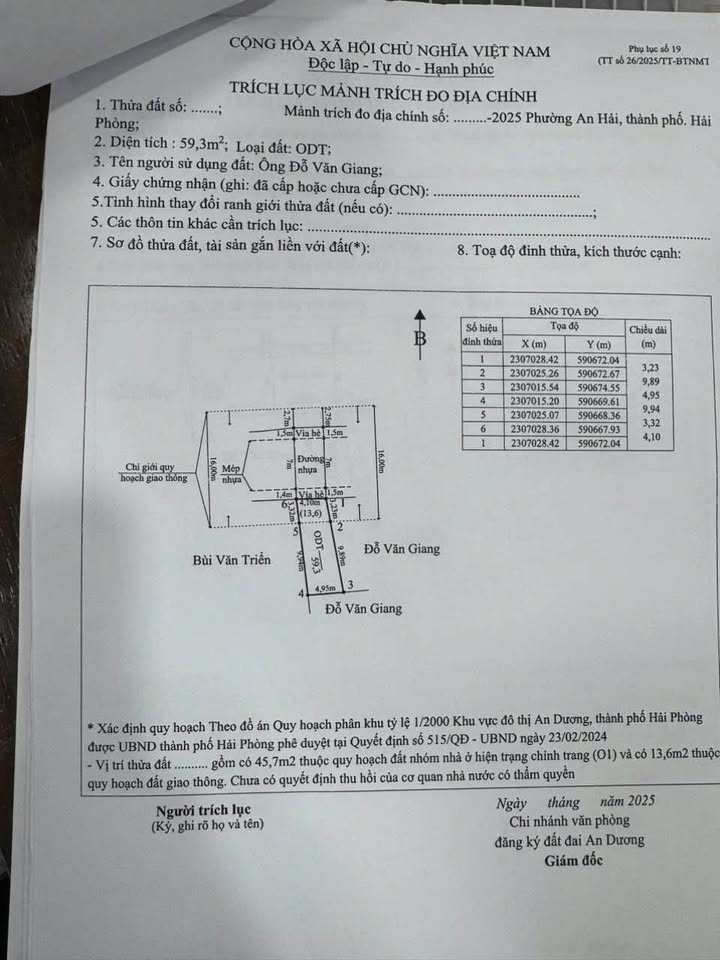 Cơ hội "ngàn năm có một" sở hữu ngay lô đất mặt đường Minh Khai, huyện An Dương