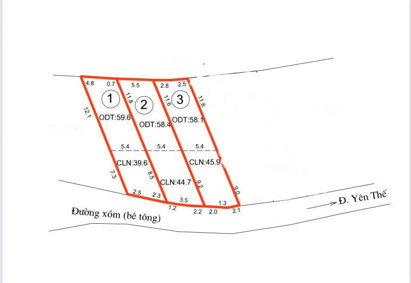 Chào mừng quý vị đến với cơ hội sở hữu lô đất "vàng" tại trung tâm thành phố Yên Bái
