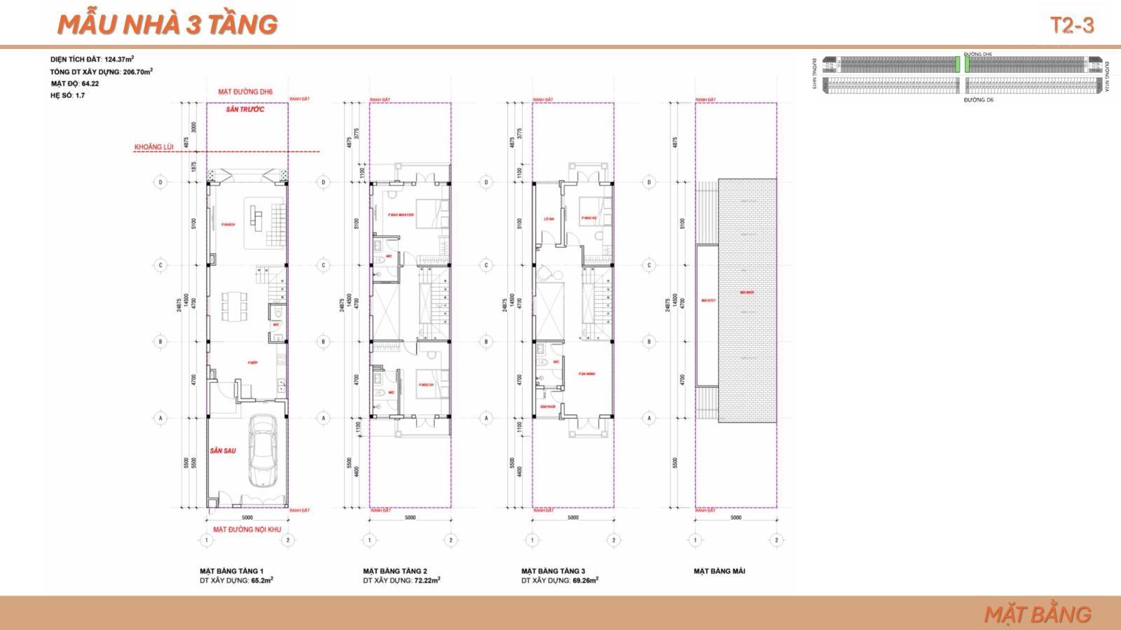 Nhà phố kinh doanh 2 mặt tiền đẹp nhất TP mới Bình Dương - booking giá gốc CDT f0 becamex 3.9tỷ/căn