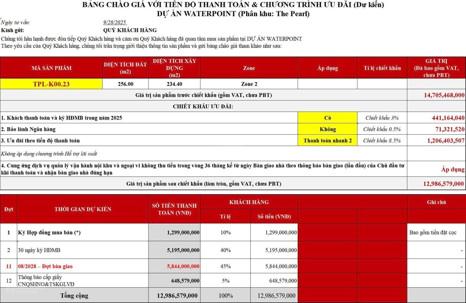 The Pearl họa phẩm thiên nhiên bên sông Vàm Cỏ Đông