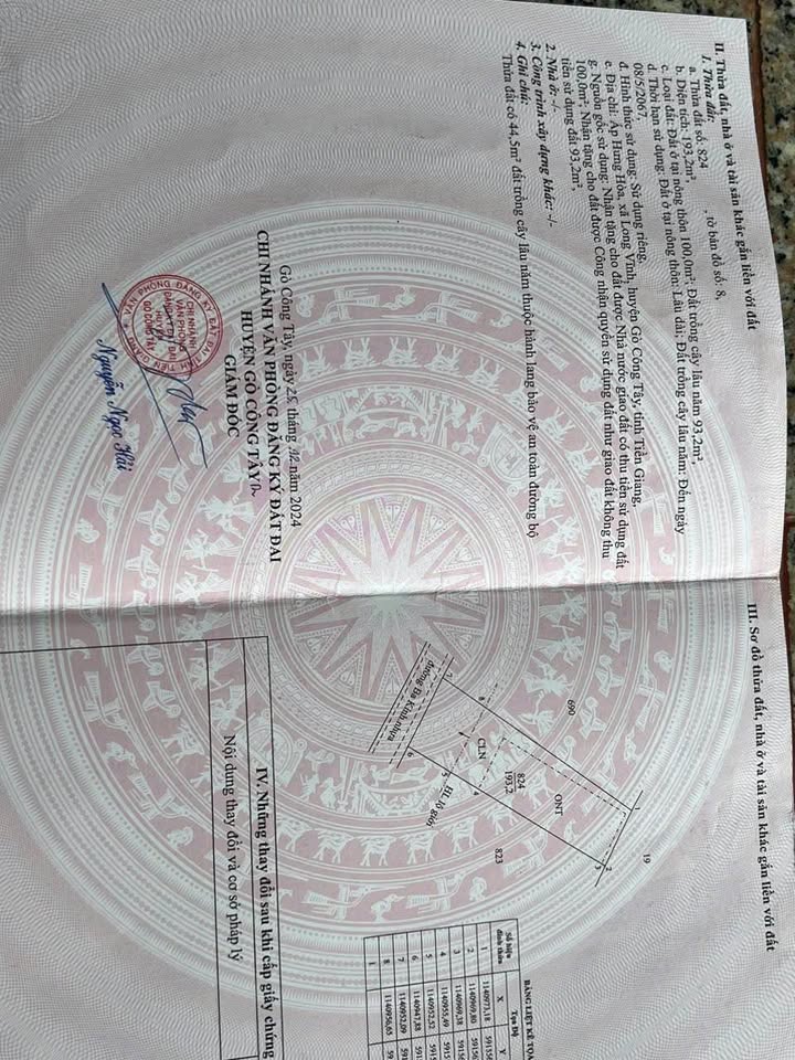 Bán Đất Sổ Hồng Riêng Ấp Hưng Hòa, Đồng Tháp - 450 Triệu