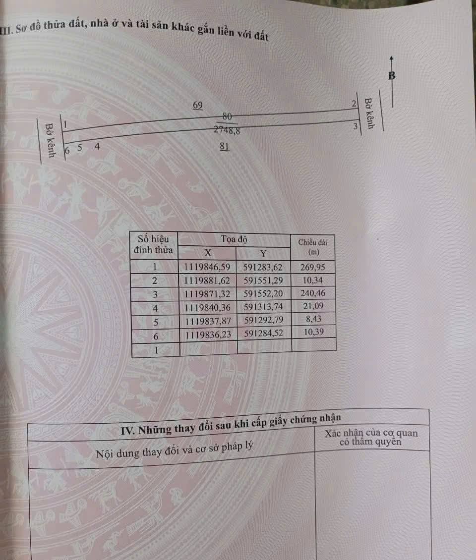 Bán đất vườn Mỹ Chánh, Bến Tre 2700m2 mặt tiền lộ nhựa, gần chợ, giá 830 triệu