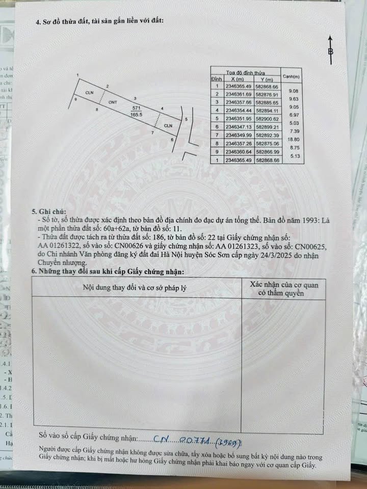 Mảnh đất vàng tại Huyện Sóc Sơn, Thành phố Hà Nội, vừa về sổ, mang đến cơ hội đầu tư sinh lời vượt trội