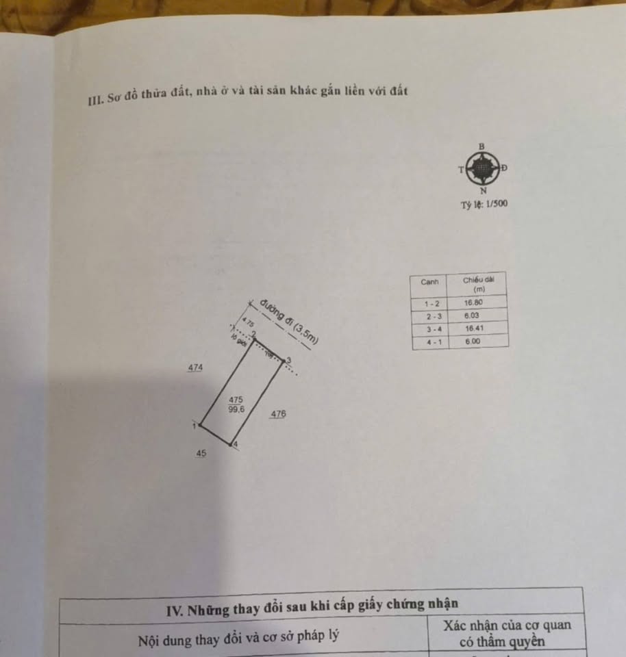 Siêu phẩm nhà sẵn sàng đón chủ mới ngay gần Sân Bay Liên Khương, Đức Trọng, Lâm Đồng