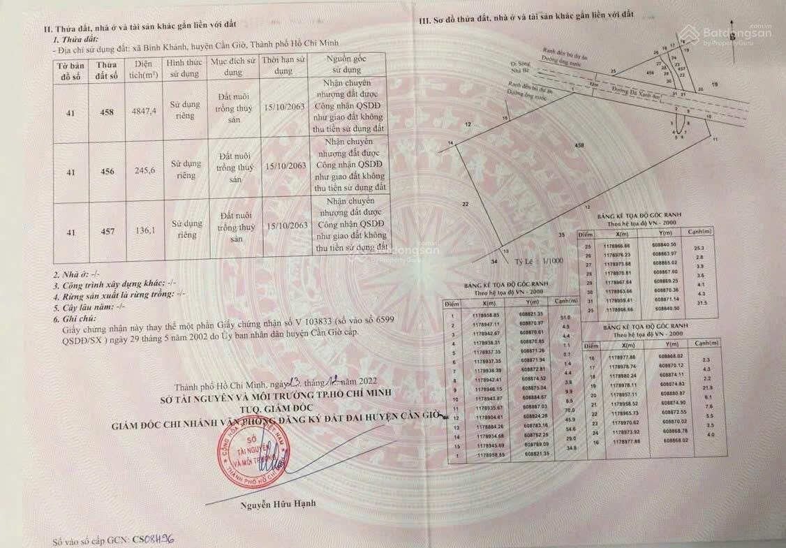 Quy hoạch đất ở đường xe hơi Đảo Kim Cương. LH 0918182877