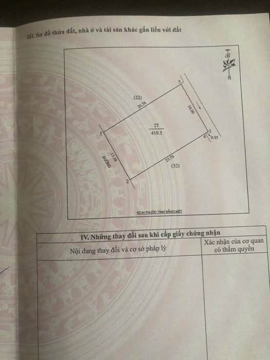 Đất vàng Hà Huy Tập, rộng rãi xe tránh, giá hời