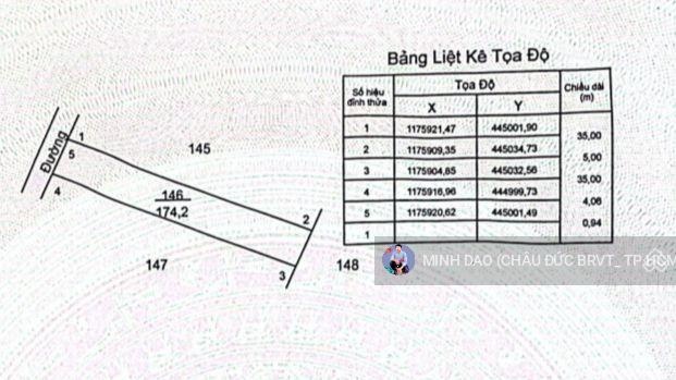 Đất nền 7 sổ hồng riêng nguyên lốc giá sỉ 4,8 tỷ có 560 TC cạnh cty, trung tâm Bình Giã BRVT vip