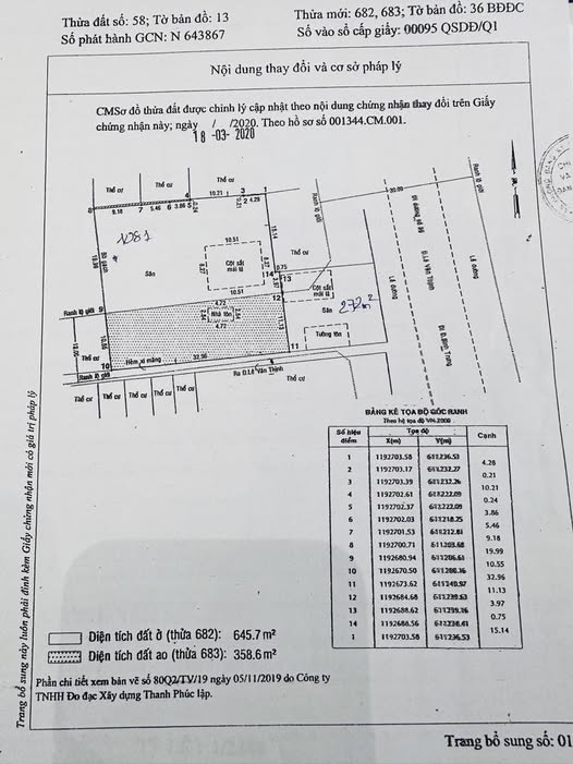 Đất mặt tiền đường Lê Văn Thịnh, Quận 2, lựa chọn đầu tư hoàn hảo