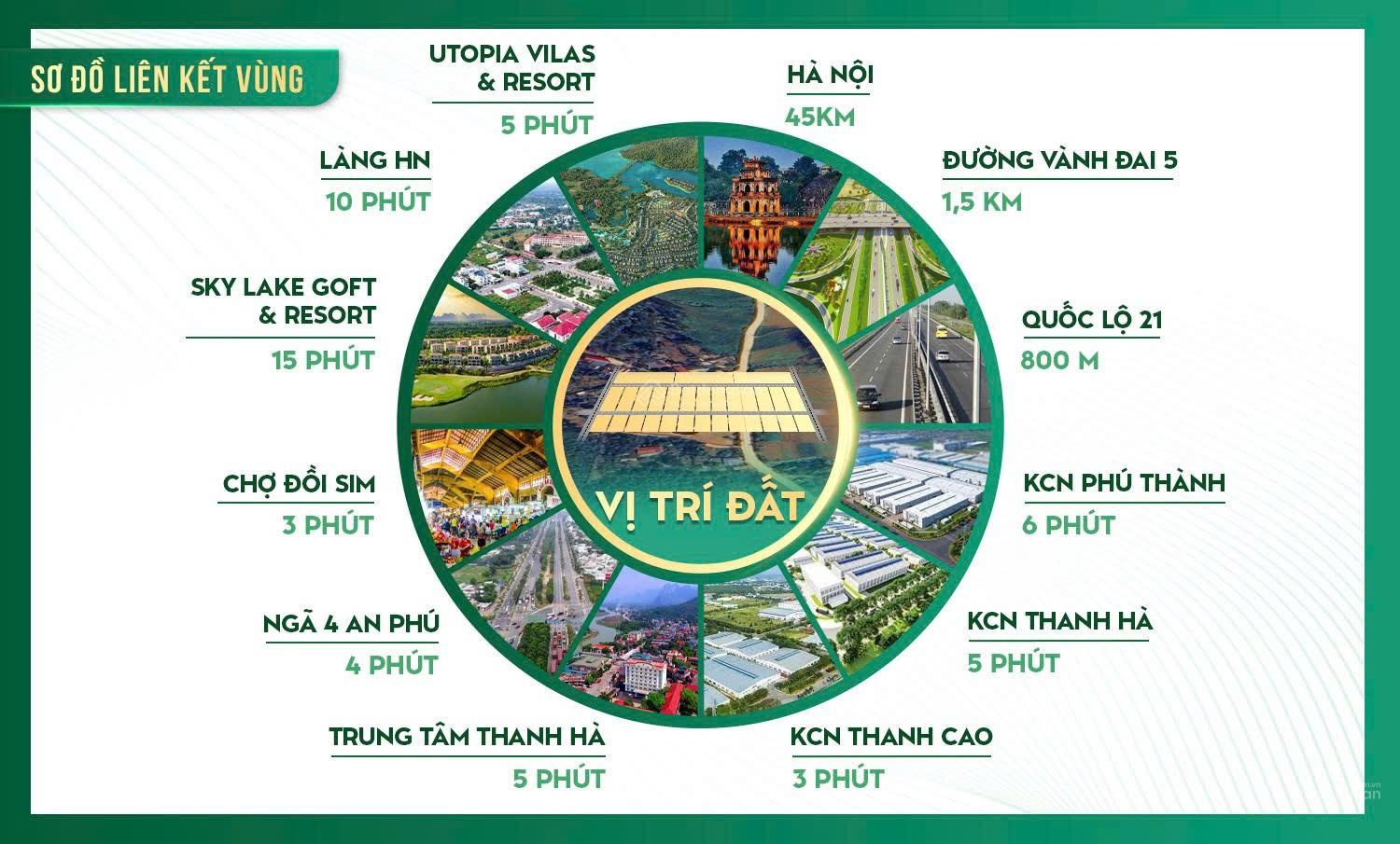 Bán gấp đất chính chủ giá chỉ từ 4xx triệu -lương sơn hòa bình