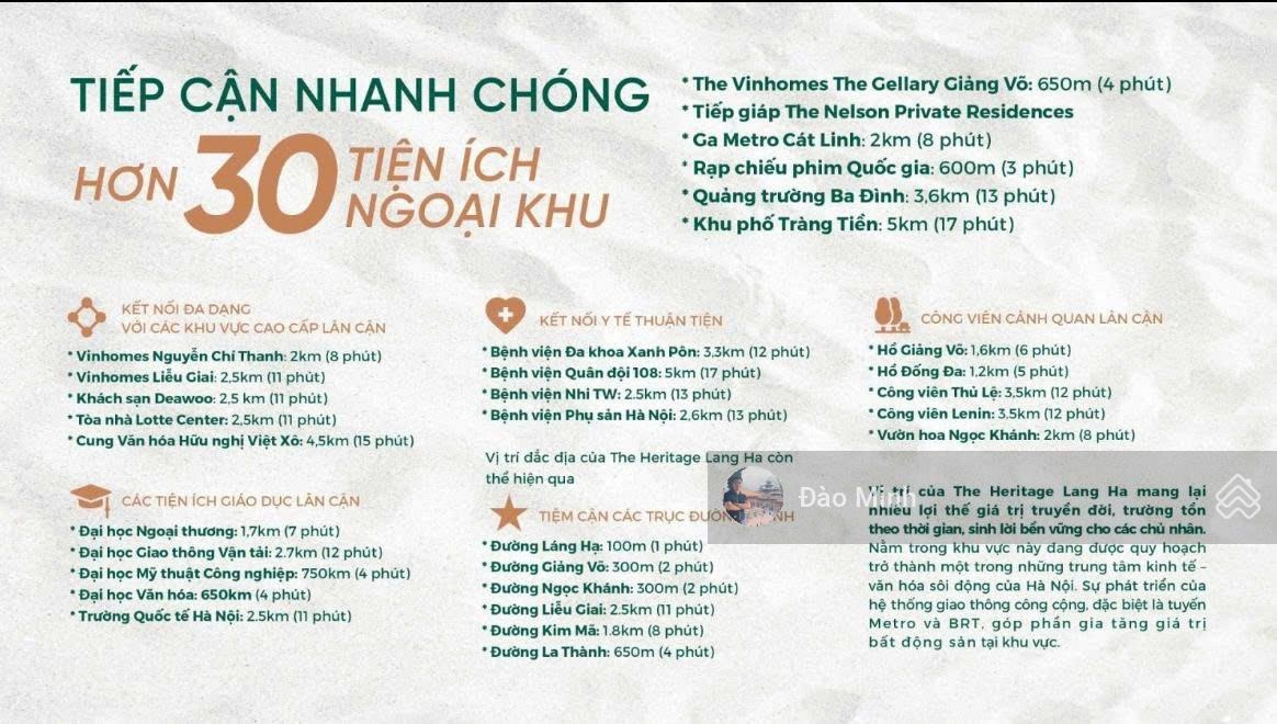 Độc quyền: 05căn liền kề ngoại giao ba đình! the heritage láng hạ-dấu ấn vĩnh cửu cho giới tinh hoa