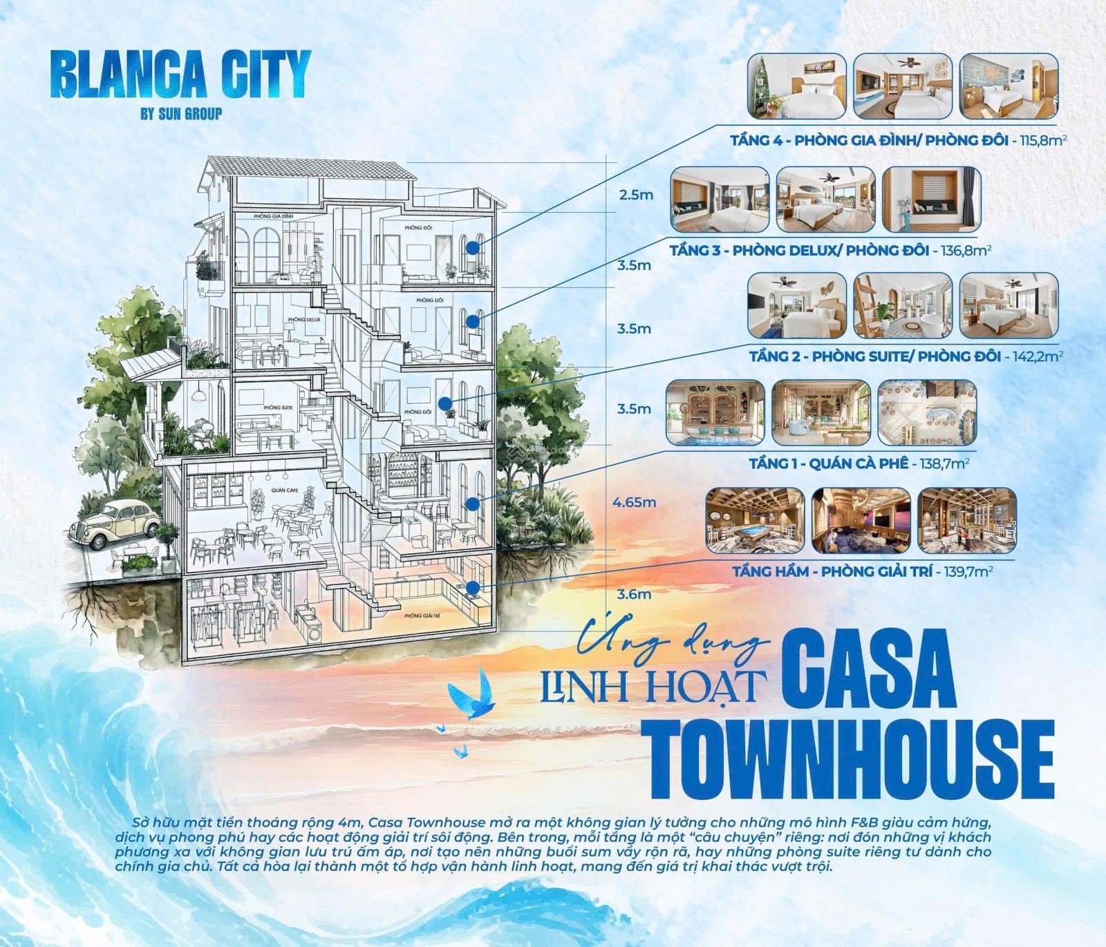 Độc quyền nhà phố 2 mặt tiền - Ngay cổng chính, sở hữu lâu dài đẹp nhất dự án Sun Group Vũng Tàu