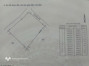 Đất 2 mặt tiền Bắc Vân Phong vuông đẹp. Đã xây rào và căn nhà nhỏ.