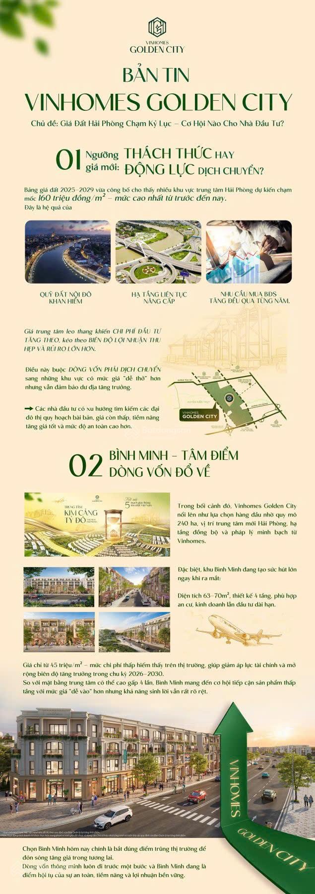 Shophouse 120m2 mặt đại lộ 2 mặt thoáng cửa hàng vàng tại Vinhomes Golden City