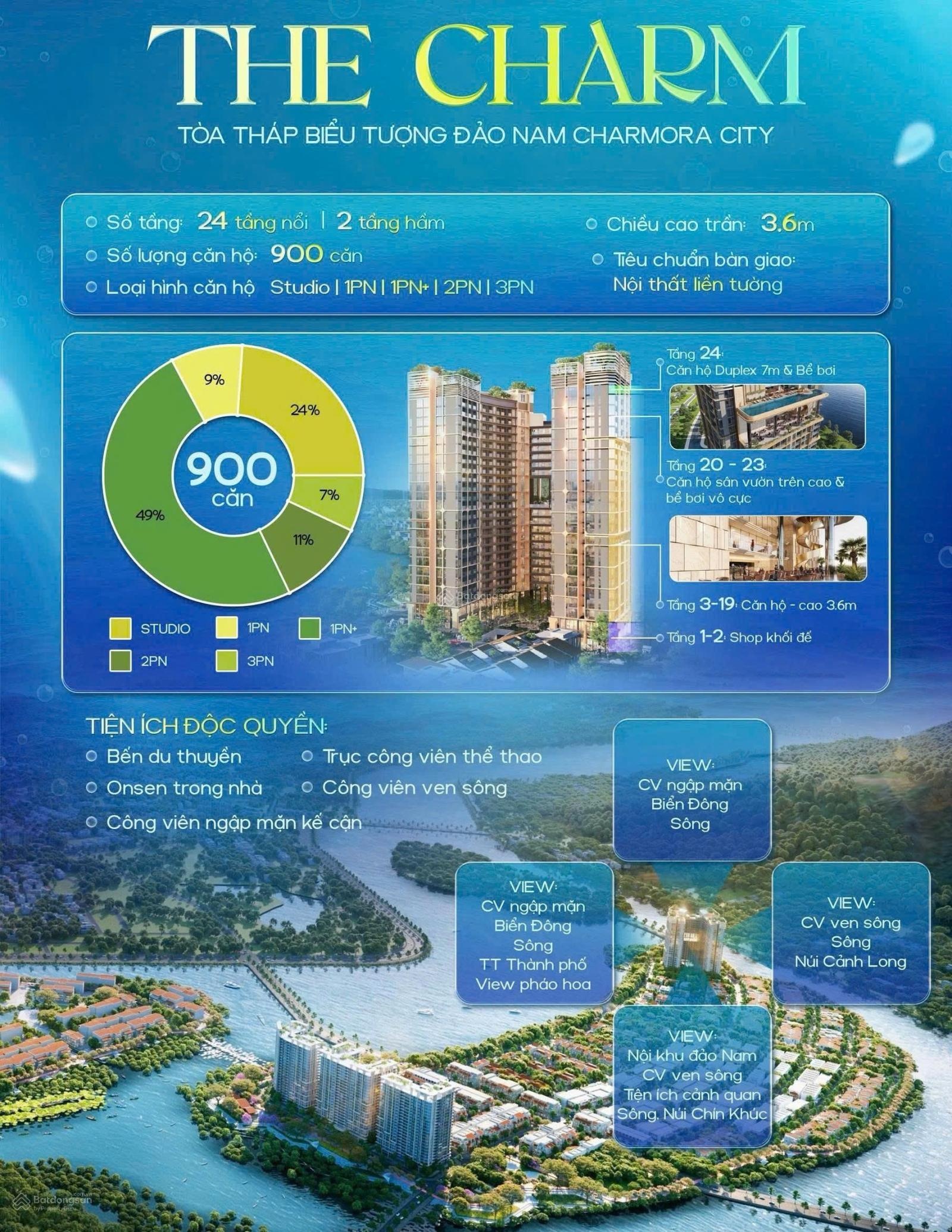 Tại sao nên mua charmora city nha trang thời điểm này là tốt nhất