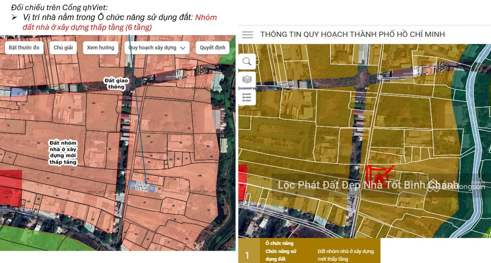 Nhà 264m² 7x35m mặt tiền Đ. Bình Điền Chánh chủ bán giá rẻ so KV Chợ Đầu Mối, Nguyễn Văn Linh, QL1A