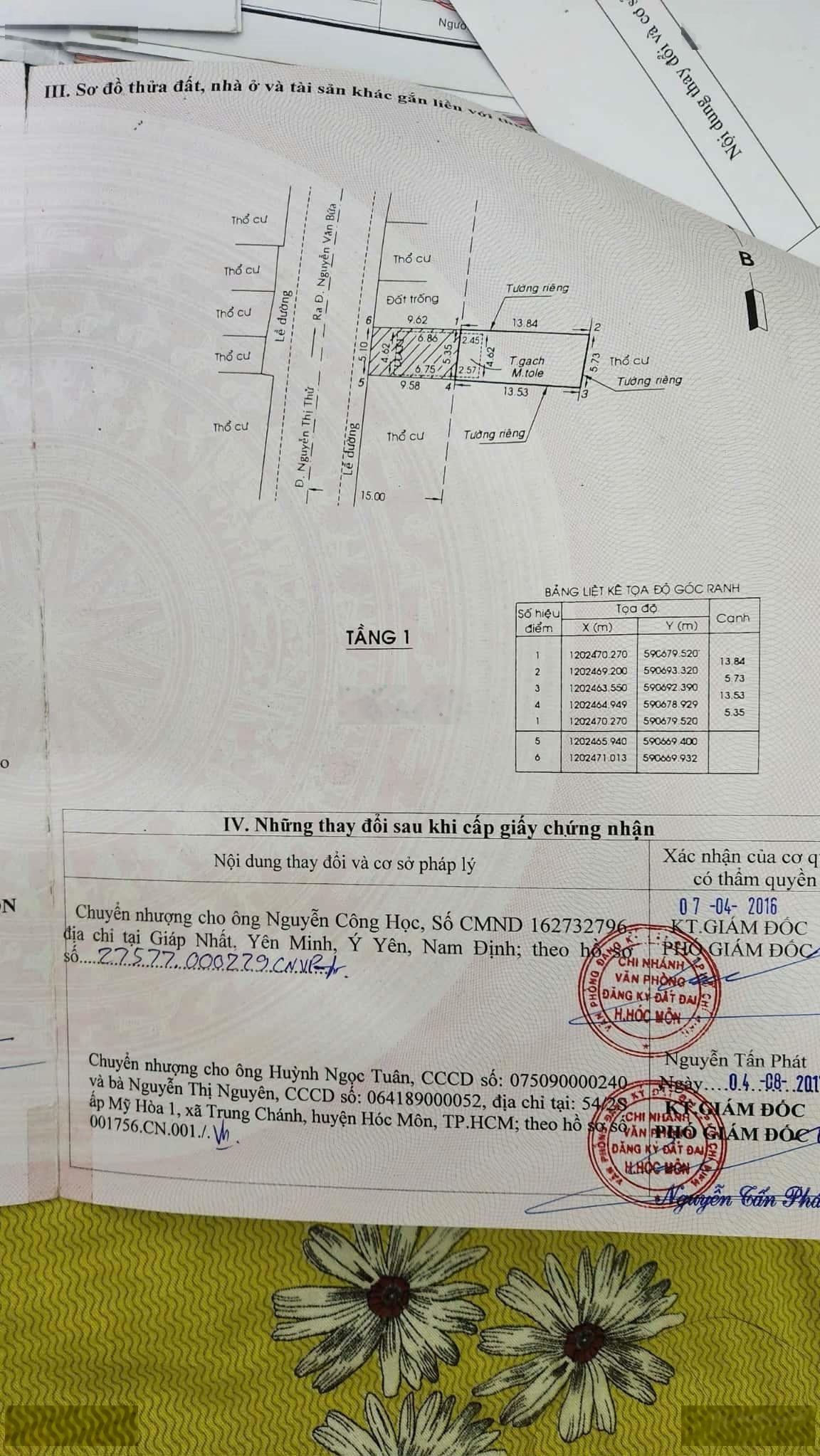 Cần bán căn nhà MT đường Nguyễn Thị Thử, Hóc Môn