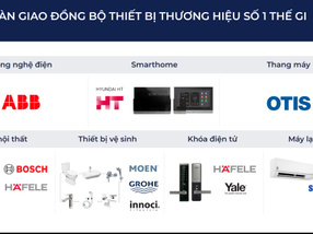 525 triệu sở hửu ngay căn 2pn + 2wc chuẩn quốc tế Picity Sky Park