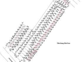 Bán đất nền trung tâm đặc khu phú quốc