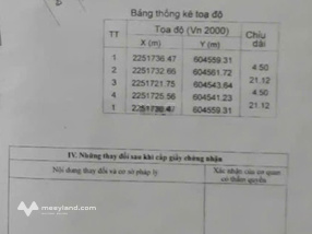 Bán đất 95m2, sổ đỏ chính chủ thôn Đông Quách, xã Nam Hà, Tiền Hải