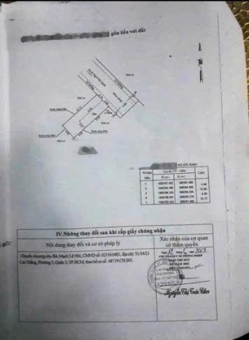 Đất Bình Chiểu Ngô Chí Quốc, 54m2, giá nhỉnh 3 tỷ, TL, sổ hồng riêng