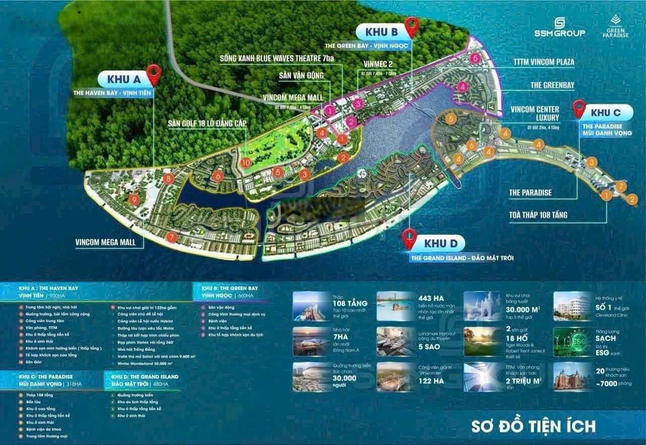 Nhà phố Vinhomes Cần Giờ 100m2 trục kinh doanh