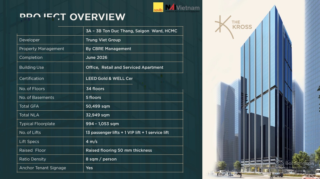 The Kross - văn phòng hạng A mới duy nhất trong năm 2026 tại trung tâm tài chính quận 1