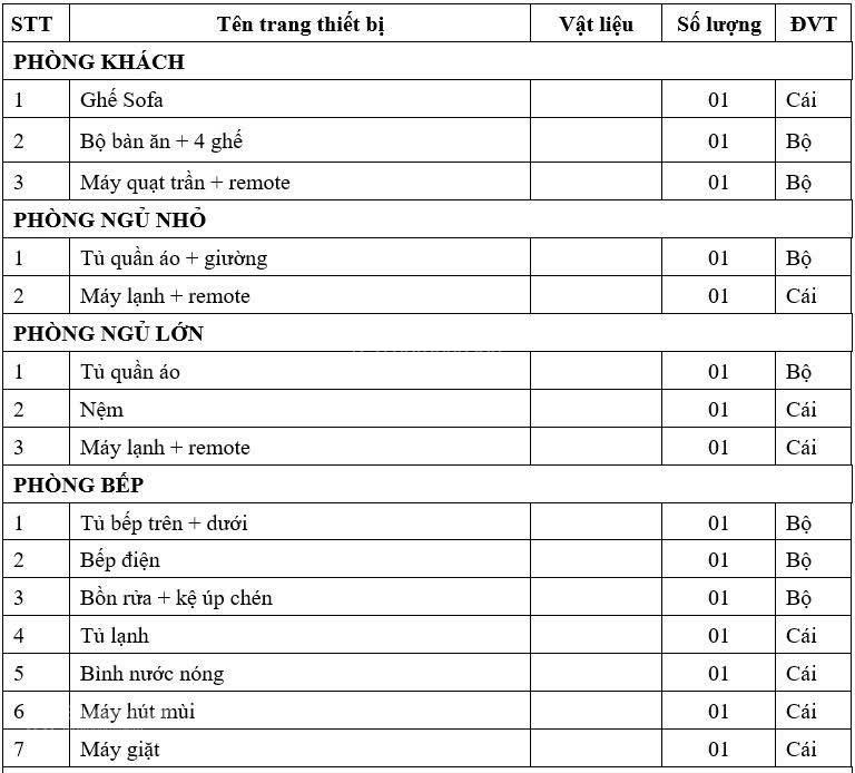 CAM KẾT HÌNH THẬT, full nội thất chỉnh chu, hướng mát, yên tĩnh, tại Saigon Avenue, Tam Bình