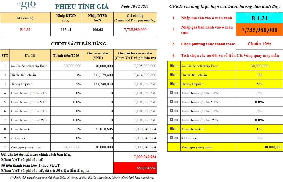 Shophouse sở hữu lâu dài vừa "Ở - KINH DOANH" vốn đầu tư thấp 1.4 tỷ, sinh lời bền vững 0909055386