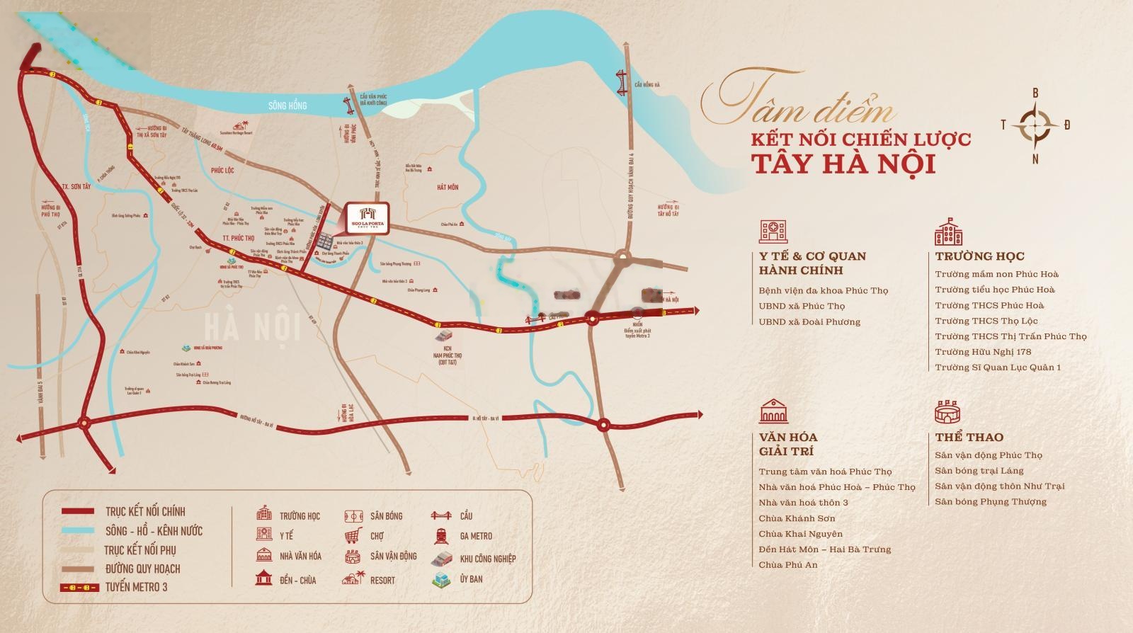 Giá trị của SGO La Porta Phúc Thọ nằm ở thời điểm vào tiền - không nằm ở lời quảng cáo.