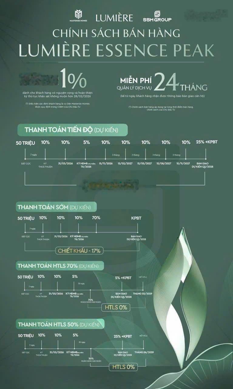 "Độc Quyền" căn 3PN View Sông Hồng Tầng Đẹp LUMIÈRE Essence Peak - Cổ Loa CK lên tới 20% Ký Mới CĐT