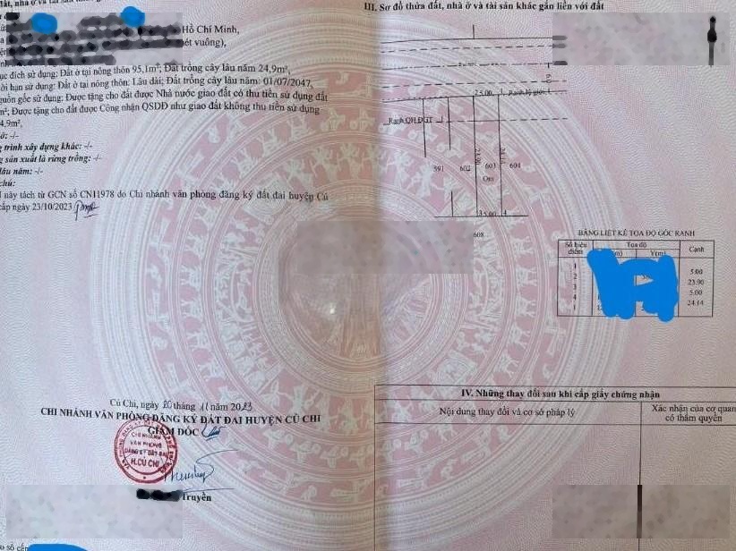 Chính chủ bán đất 850tr ngay Tỉnh lộ 8 Tân An Hội, Củ Chi, sát bên KCN Tây Bắc