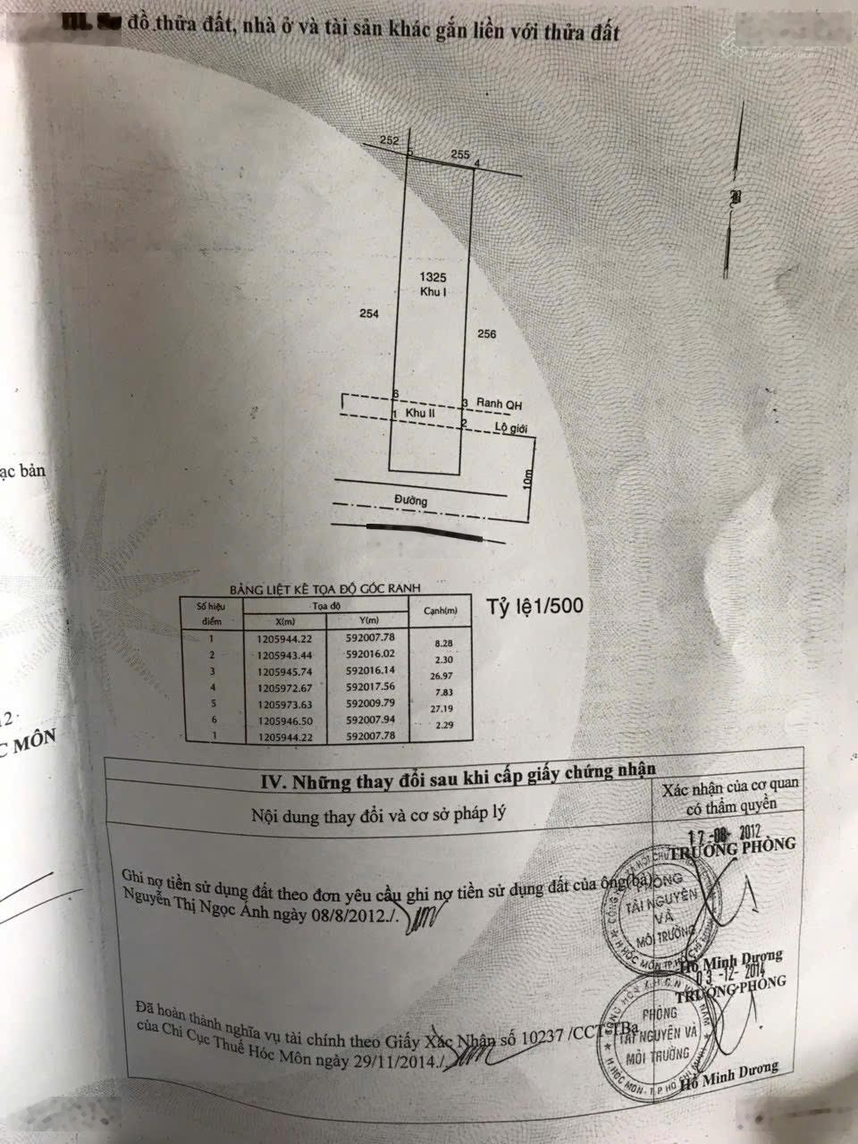 Bán đất mt Tân Hiệp 4 giáp uỷ ban, nhà máy nước