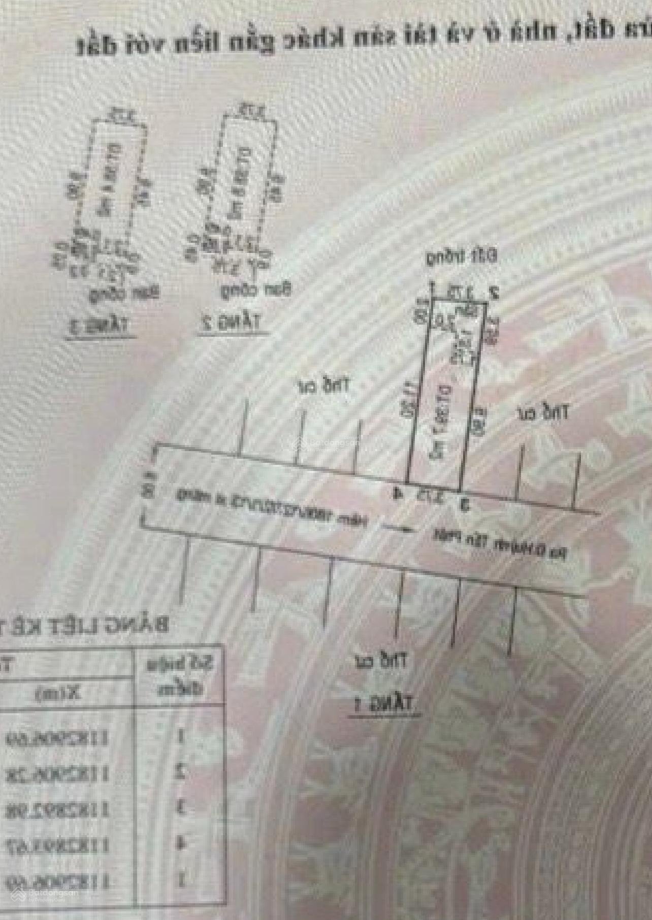 Nhà sat Phú Mỹ Hưng 4 tầng 4x14 4pn Mt 8m Shr Giá 5.59 tỷ