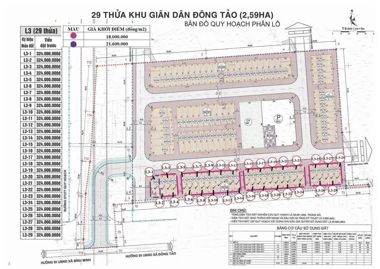 Đất đấu giá đông tảo, đối diện vườn hoa, hai mặt thoáng trước sau 90m2, mặt tiền 5m siêu đẹp