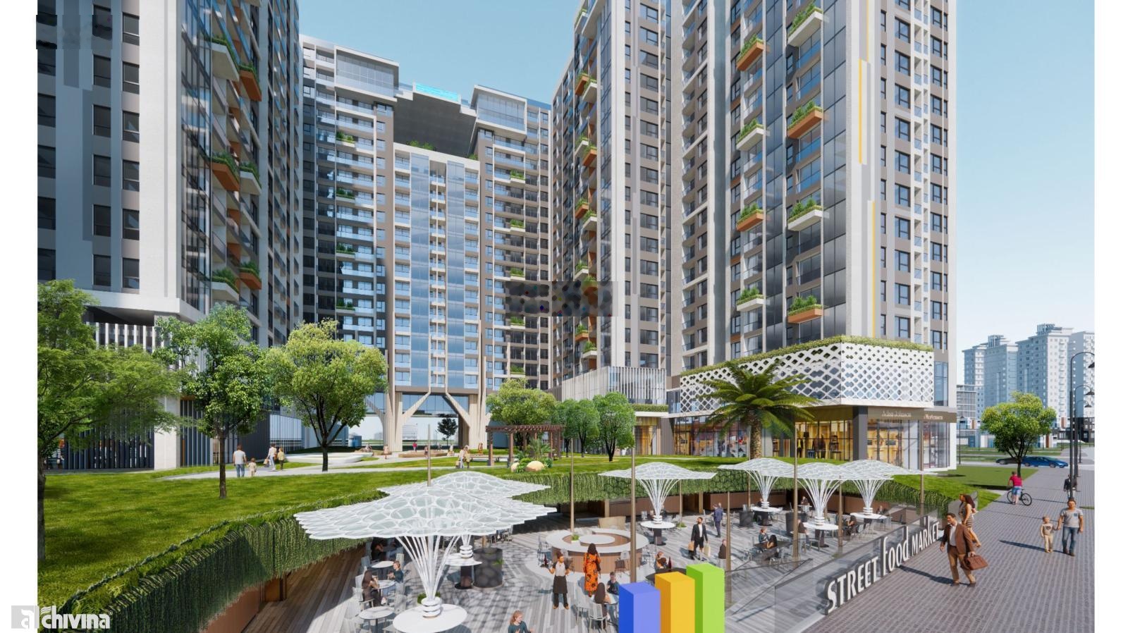 Cơ hội cuối cùng sở hữu fpt plaza 4 !!!!