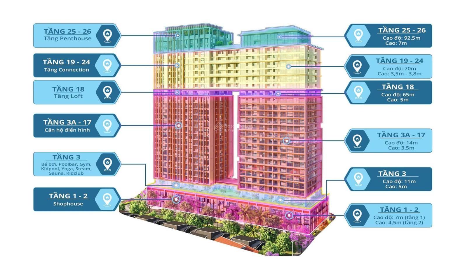 Cần tiền nên bán căn 1PN+ 52,8m2 tầng cao giá tốt nhất thị trường