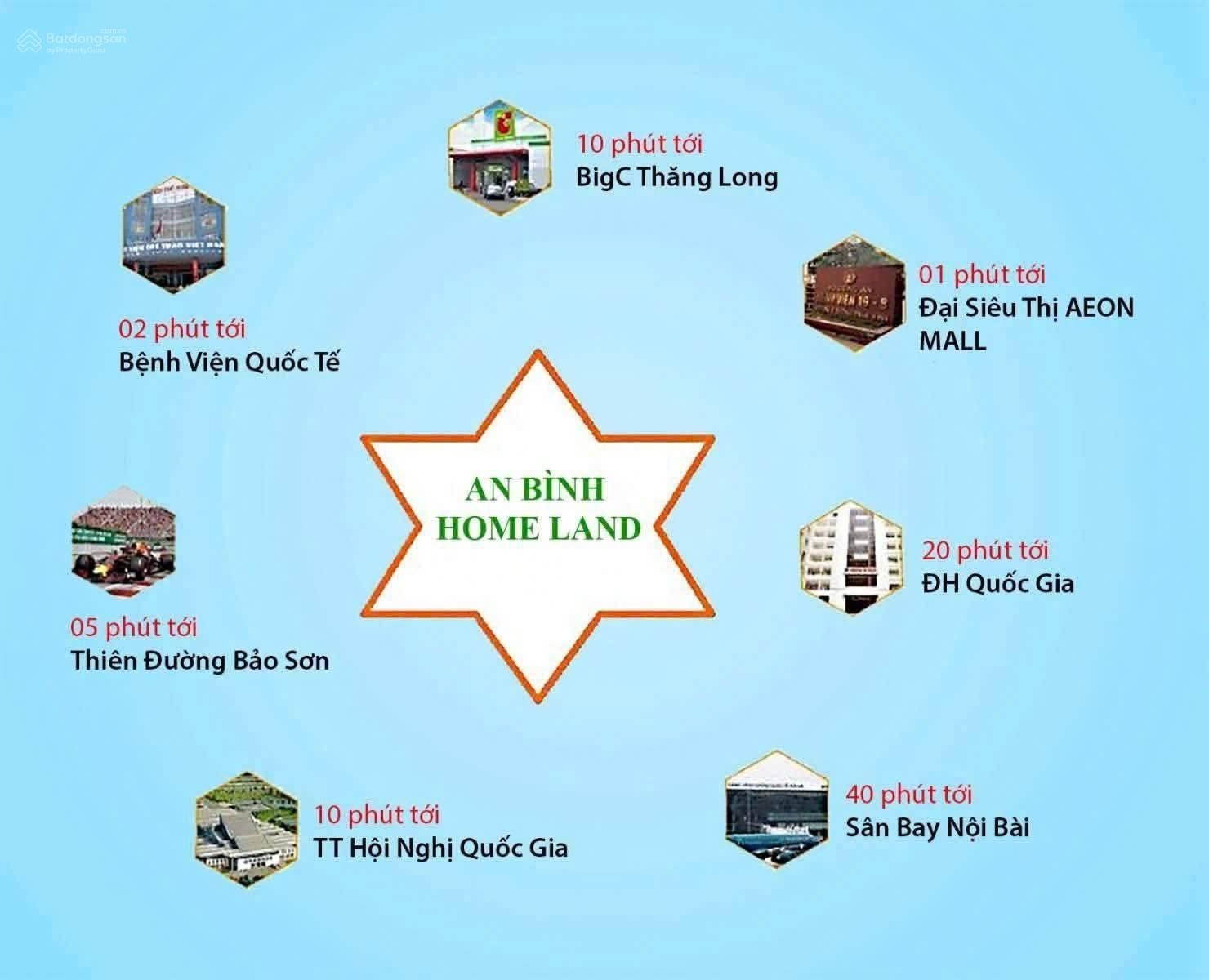 Chính thức mở bán An Bình Homeland - quỹ ngoại giao giá rẻ nhất thị trường - tiềm năng sinh lời kép