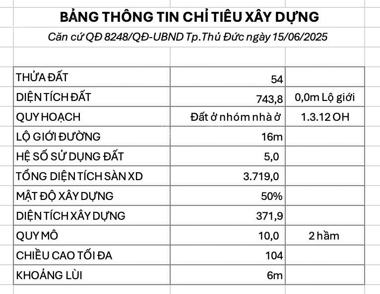 Siêu HOT - Bán nhà cấp 4 mặt tiền đường 197 Hoàng Hữu Nam