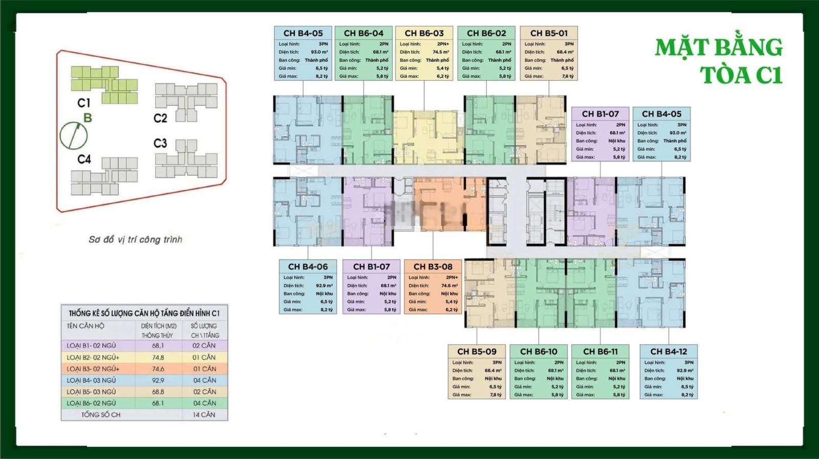Xuất ngoại giao chung cư An Bình Homeland khách chọn căn tầng thỏai mái giá rẻ nhất, LH: 0904588816