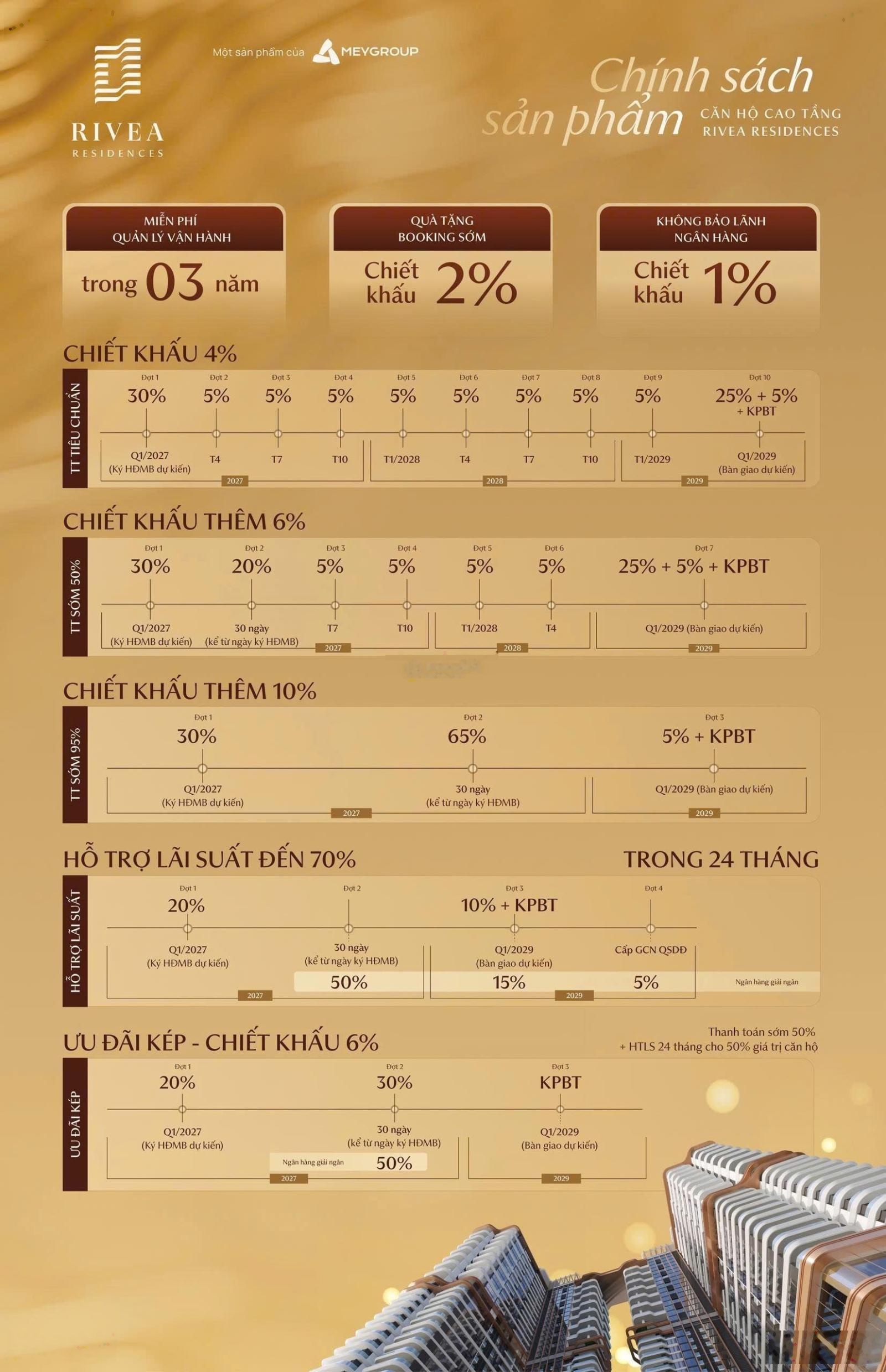 Hàng hot căn 2pn, 2wc tại căn hộ chung cư cao cấp Rivea Hà Nội giá 7tỷ8