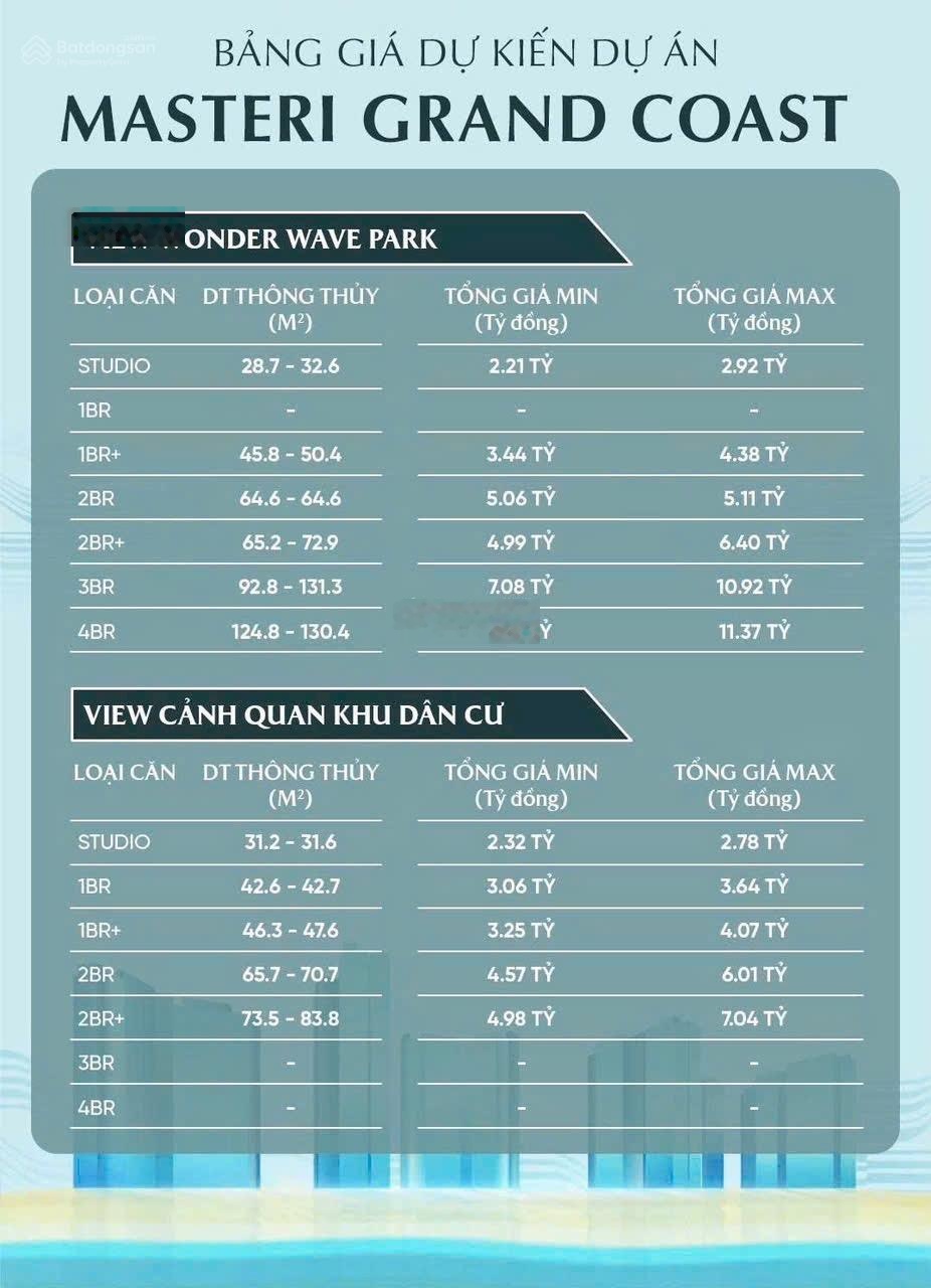 Bán CC đẹp, đầy đủ tiện ích tại Vinhomes Ocean Park 2, giá 4,1 tỷ, 60m2