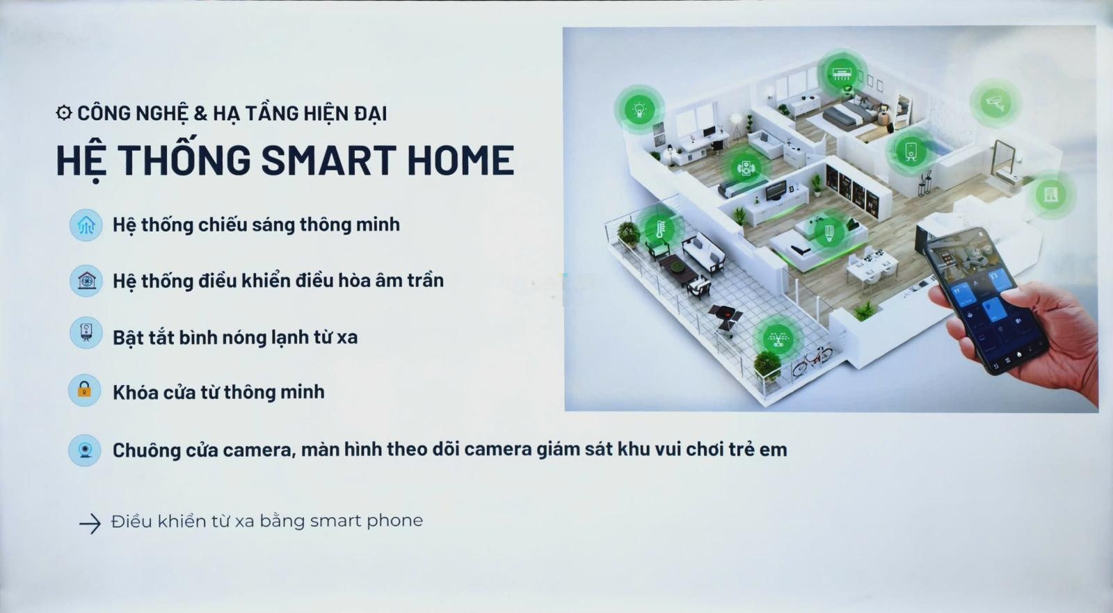 Mở bán căn hộ cao cấp 2 phòng ngủ TMC Smart Home - Vay lãi suất 0% 24 tháng - Vốn ban đầu 1.8 tỷ