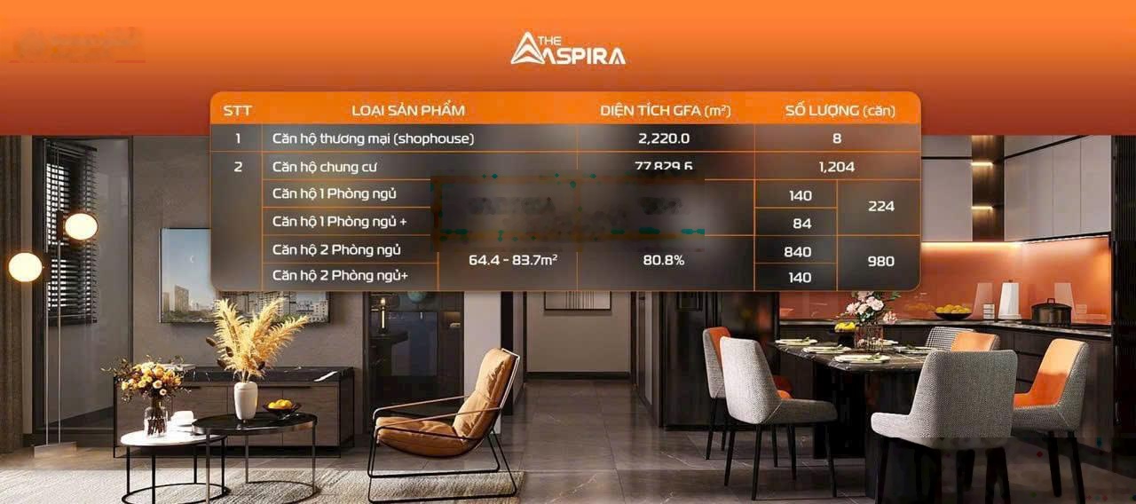 Căn hộ The Aspira ngay Metro số 1 sở hữu chỉ 6,8 triệu/tháng Lõi đô thị TOD 18,8ha Bàn giao 2027