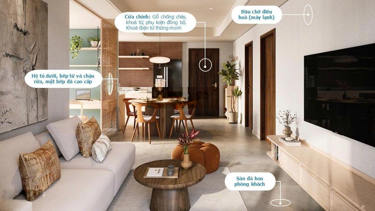 Nóng, sở hữu căn hộ sát trung tâm thành phố Hải Phòng mức giá cực tốt tại An Zen Residence